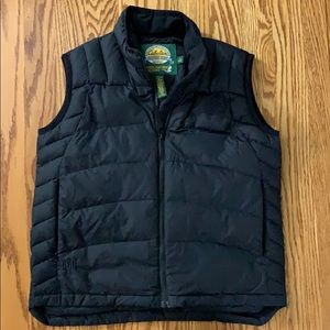 cabela's 650 goose down jacket